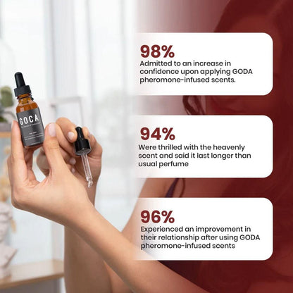 GOCA The Sense of Seduction For Her - 30ML (Pack of 2)